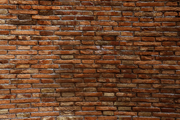 Fundos parede e tijolo