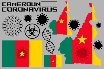 An illustration of a coronavirus, with flags and the territory of the country of Cameroon. Coronavirus cells, a genetic helix, and a biohazard sign.