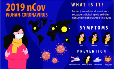 Infographic with details about coronavirus with illustrated sick girl Free Vector