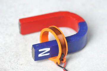 coil with the wire is put on the negative pole of the arc- shaped magnet