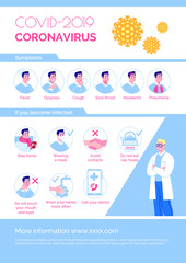 Epidemiological coronavirus informational poster: symptoms, prevention, contagion. Vector. Cartoon flat illustration.