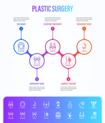 Plastic surgery infographics with thin line icons. Symbols of breast enlargement, reduction, mastopexy, implant, liposuction, rhinoplasty, hair replacement, abdominoplasty. Vector illustration