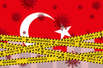 Turkey Coronavirus quarantine concept. Covid-19, MERS-Cov. Yellow and black stripes on national flag. Vector.