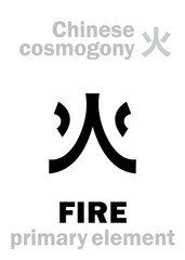 Alchymie Alphabet: FIRE [火] one of the five primary elements of creation of The World in Chinese philosophy «Wu-Xing» & «Feng-Shui». Chinese hieroglyphic character, sign/symbol of The South.