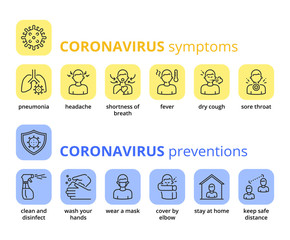 Fototapeta na wymiar Information about Coronavirus symptoms and preventions. Healthcare and medicine infographic.