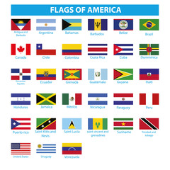 Americas of flag