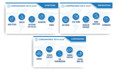 COVID-19 symptoms, prevention and contagion, healthcare and medicine infographic template set.