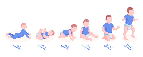 Set of infant boys growth stages for first year of life. Vector illustration baby or child, kid month periods. Male toddler walking and rolling. Progress of lie, sit, walk for baby. Pediatrics center