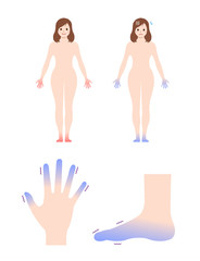 Cold woman's body, hand and foot set / blood circulation illustration (sensitivity to cold )