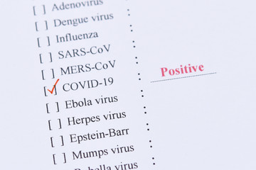 Positive test result of COVID-19 virus, novel coronavirus 2019 found in Wuhan, China