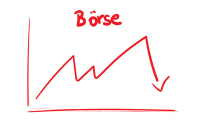 Börse Zeichnung Skizze Sketch Hintergrund Aktie Grafik Stift