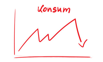 Konsum Diagramm Abbildung Schaubild Wirtschaft Volkswirtschaft Umsatz Umsatzrückgang