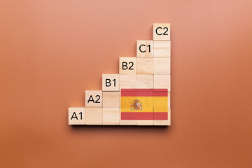 Wooden cubes with language levels, concept of learning and improvement. Spanish language