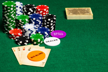 Large copy writing space with Betting chips, 4 aces, dealer, big and little blind chips and a very aged deck of cards on a green felt playing surface.  Vivid colors and contrast.
