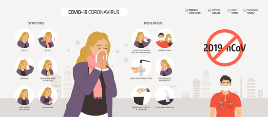 Coronavirus 2019-nCoV infographics elements, human are showing coronavirus symptoms and risk factors. health and medical. Novel Coronavirus 2019. Pneumonia disease. CoVID-19 Virus outbreak spread.