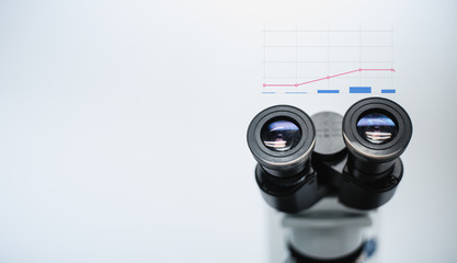  microscope on white background,copy space