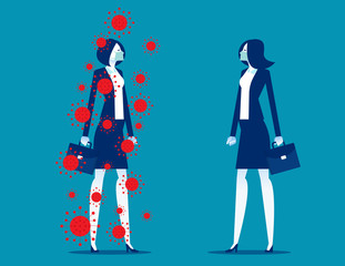 COVID 19 virus with Global Economy. Implications for business