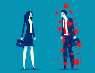 COVID 19 virus with Global Economy. Implications for business