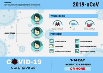 Corona virus infographic. Vector information design of COVID-19 about prevention and symptoms.