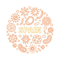 2019-nCoV Novel Coronavirus in Spain vector round concept linear illustration
