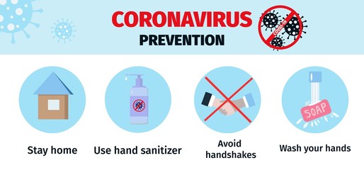 Coronavirus prevention. COVID-19 precaution. Awareness poster. Pandemic alert. Vector illustration for banner, flyer. Stock illustration with isolated elements.