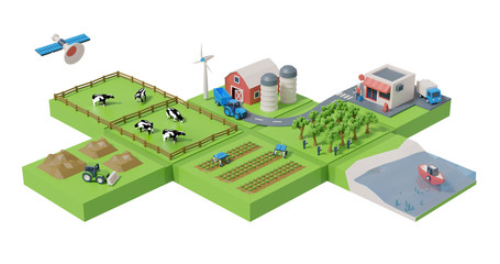 Sustainable Farming Scene