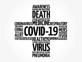 Coronavirus Covid-19 cross word cloud, medical concept background