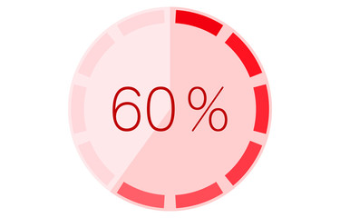 メモリゲージのついたグラフ、赤