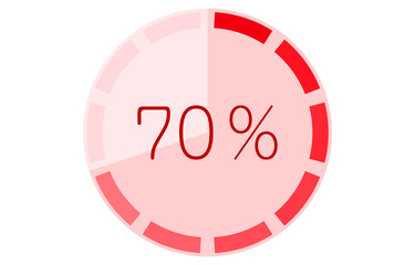 メモリゲージのついたグラフ、赤