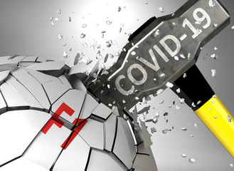 F1 and Covid-19 virus, symbolized by virus destroying word F1 to picture that coronavirus affects F1 and leads to crisis and  recession, 3d illustration