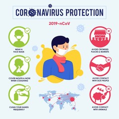Coronavirus Protection infographics, Covid19 for banner, flyer, poster