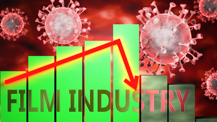 Film industry, Covid-19 virus and economic crisis, symbolized by graph going down to picture that coronavirus affects Film industry and leads to downturn and  recession, 3d illustration