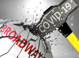 Broadway and Covid-19 virus, symbolized by virus destroying word Broadway to picture that coronavirus affects Broadway and leads to crisis and  recession, 3d illustration