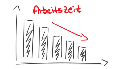 Arbeitszeit Diagramm Pfeil Rezession Arbeitslosigkeit