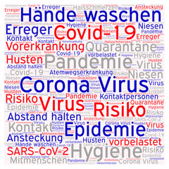 Coronavirus Wortwolke Covid-19