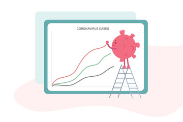 Coronavirus Epidemic (2019-nCoV). Wuhan virus disease, virus infections, Covid-19 cases update infographic. Vector concept of respiratory virus statistic, coronavirus quarantine.