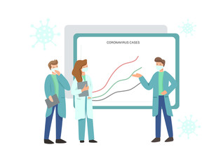 Coronavirus Epidemic (2019-nCoV). Wuhan virus disease, infections, Covid-19 cases update infographic and doctor characters. Vector concept of respiratory virus statistic, coronavirus quarantine...