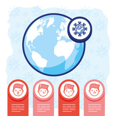 covid19 pandemic statistics with earth planet