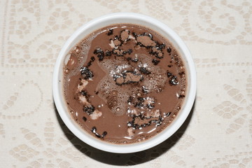 Chocolate in the Milk