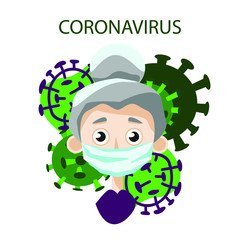 poster set coronavirus, pandemic, health prevention, medicine, people in medical mask, biological hazard