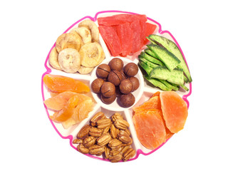 Plate with nuts and dried fruits. Melon, macadamia,papaya,mango, pecan, pomelo,Figs.Useful dietary or vegetarian mix. Healthy product. Gift set in a container with cells.Top view