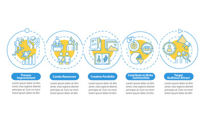 Curating project vector infographic template. Marketing process presentation design elements. Data visualization with 5 steps. Process timeline chart. Workflow layout with linear icons