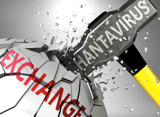 Exchange and hantavirus, symbolized by virus destroying word Exchange to picture that hantavirus affects Exchange and leads to crisis and  recession, 3d illustration