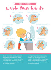 Illustration of a aboy washing his hands on a white background. Wash your Hands Properly Step Poster Infographic illustration.