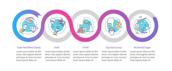 Wine tasting vector infographic template. Alcohol beverage traits presentation design elements. Data visualization with 5 steps. Process timeline chart. Workflow layout with linear icons