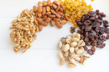many nuts healthy fat and protein food and snack, ketogenic diet food