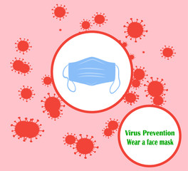 vector illustration protective medical mask, prophylaxis against coronavirus. Medical mask protects against germs and viruses