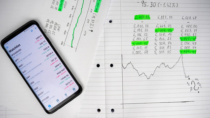 Analyzing stock market investments with mobile app and charts