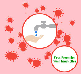 vector illustration of hand washing, prevention from coronavirus. Wash your hands thoroughly under running water - hand hygiene