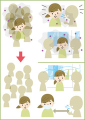 感染症集団感染リスクと対策セット